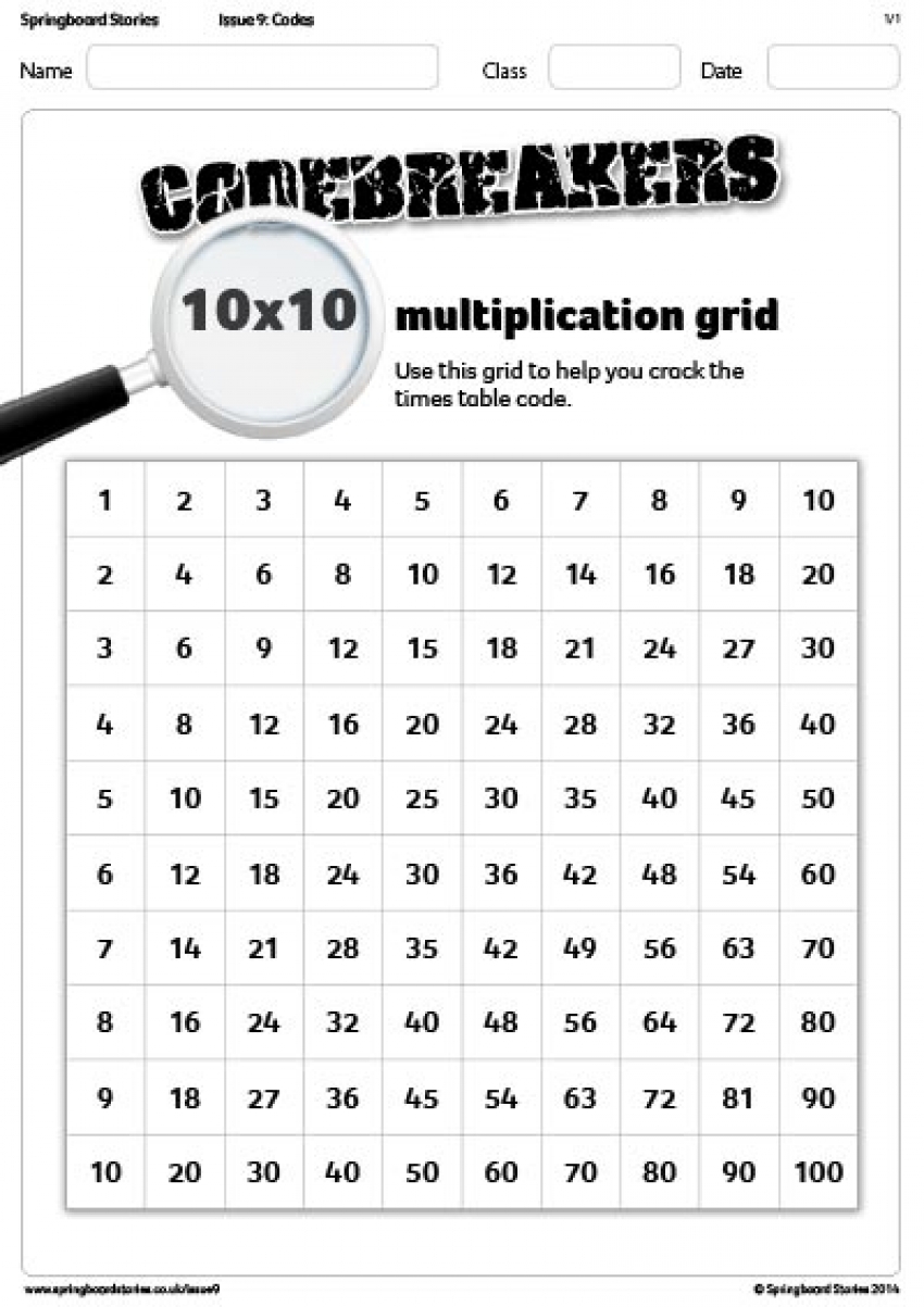 10x10 multiplication grid primary resource