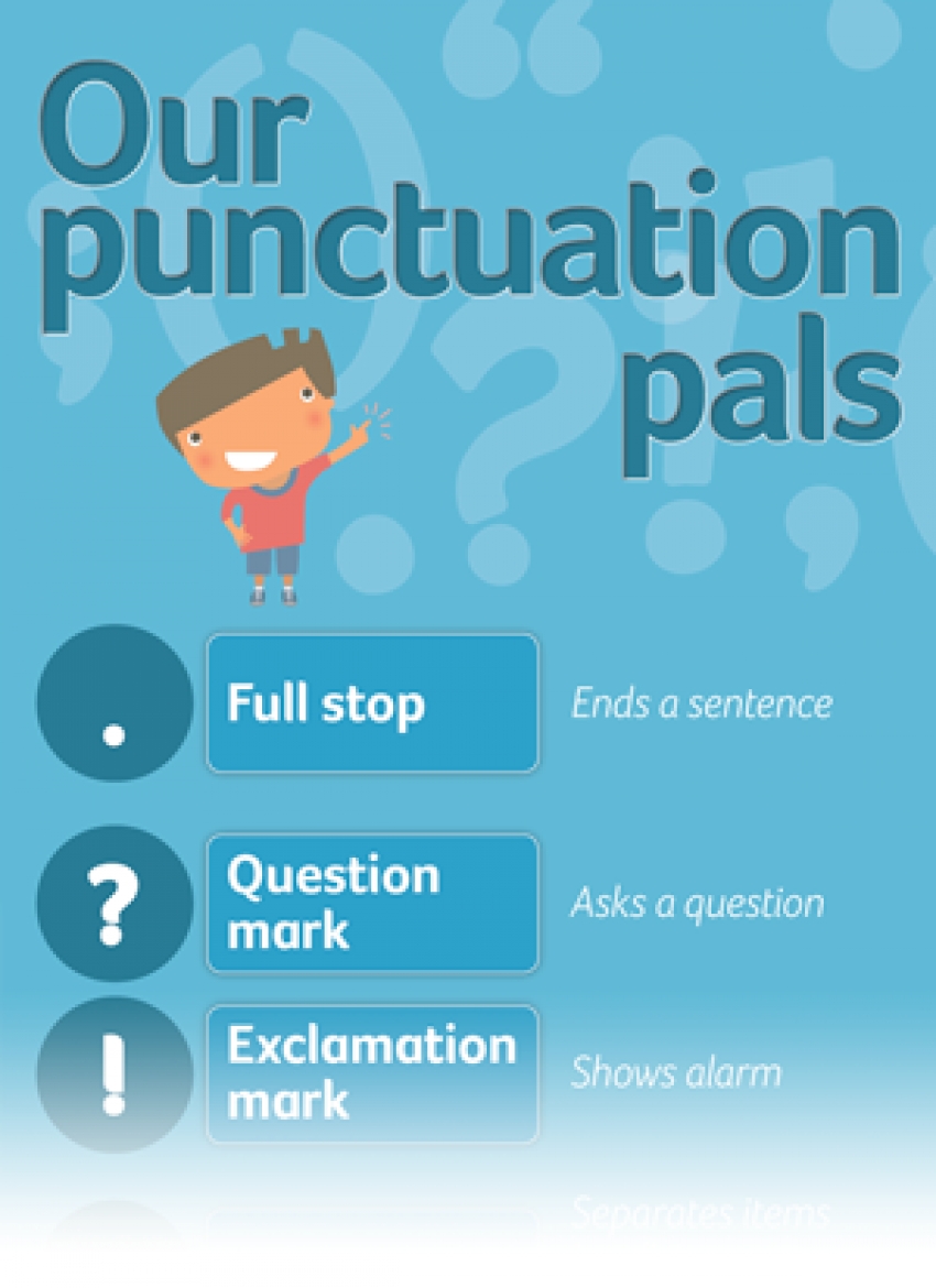 Punctuation infographic 