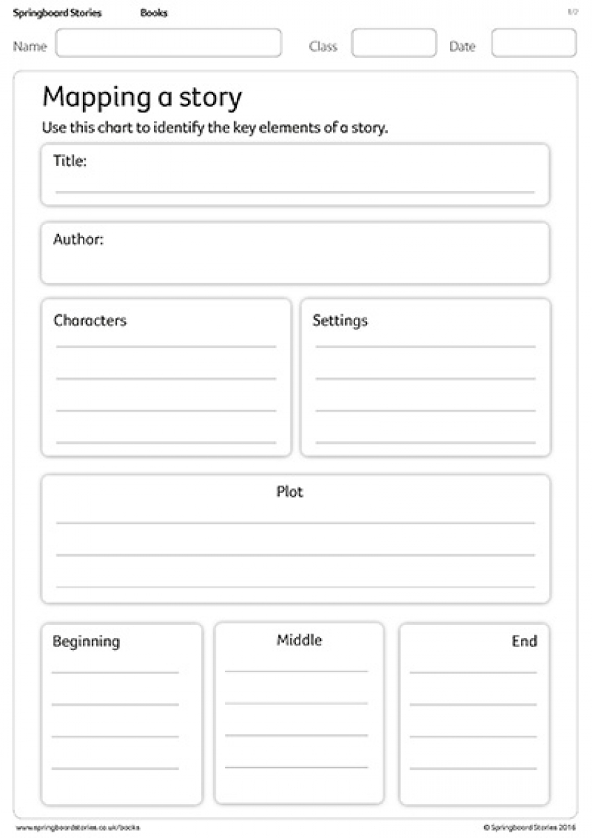Mapping a story primary resource