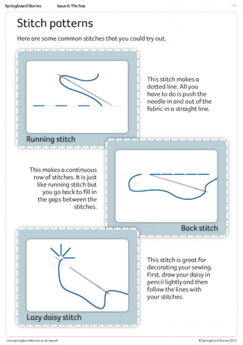 Stitch a shell template