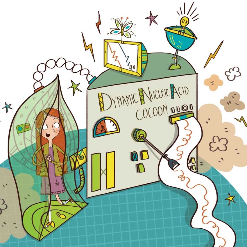 Assembly time &ndash; Codes