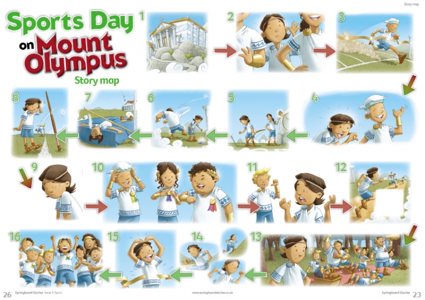 Sports Day on Mount Olympus story map