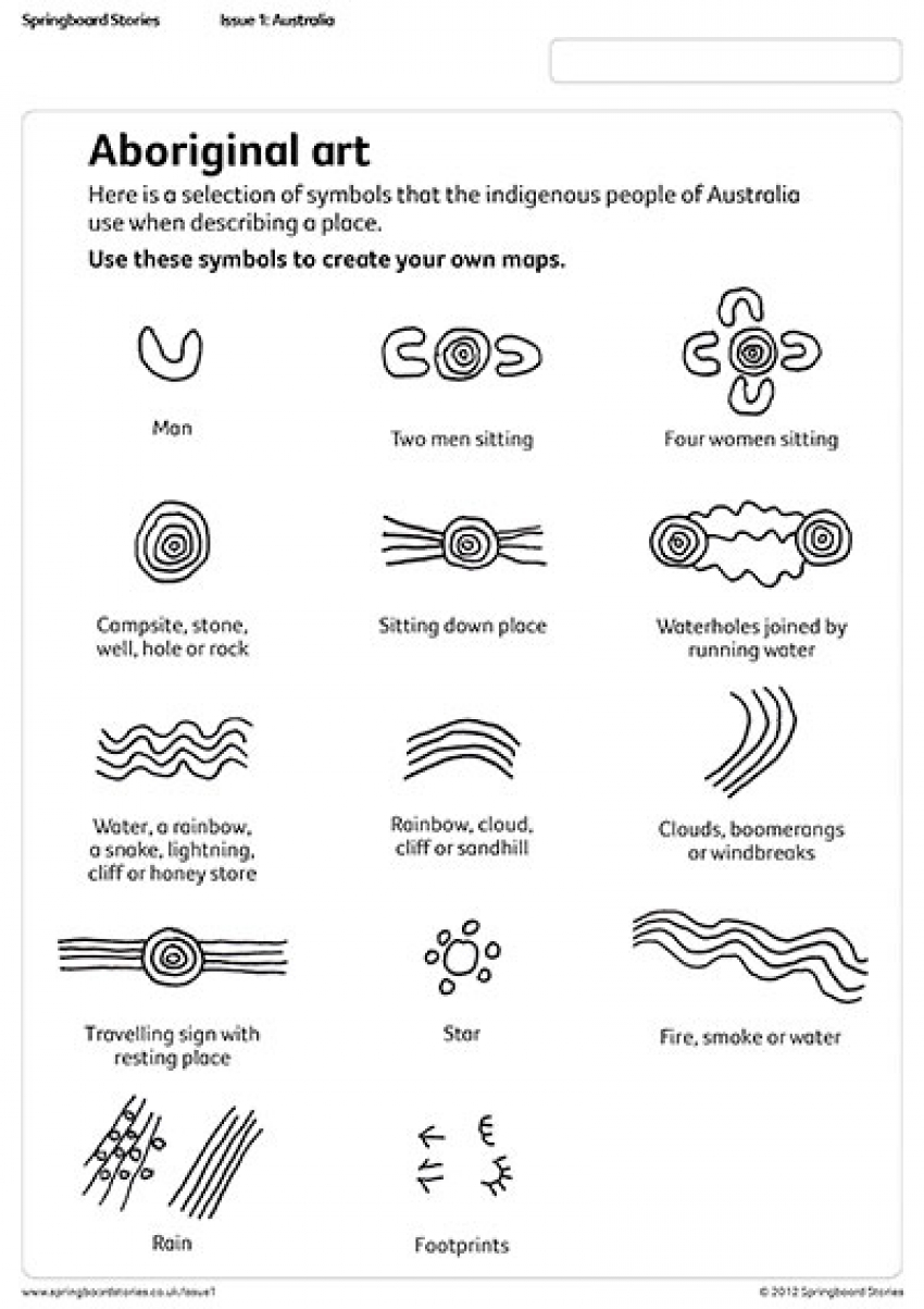 Aboriginal art primary resource