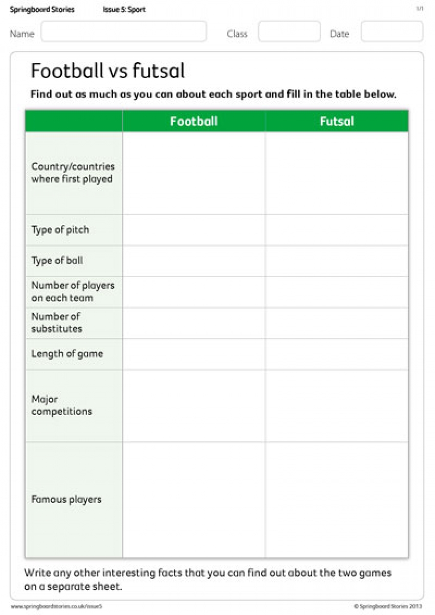 Football v futsal primary resource