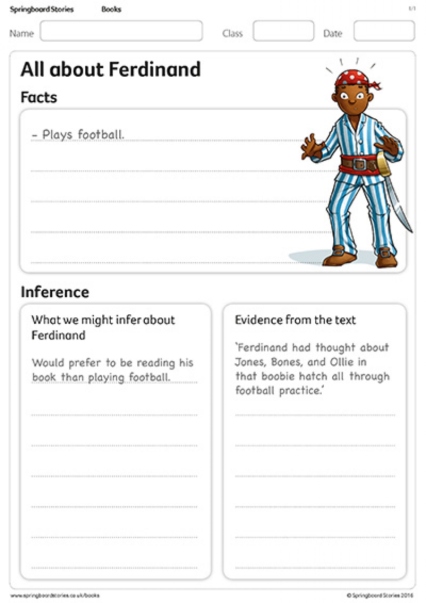 All about Ferdinand primary resource on inference