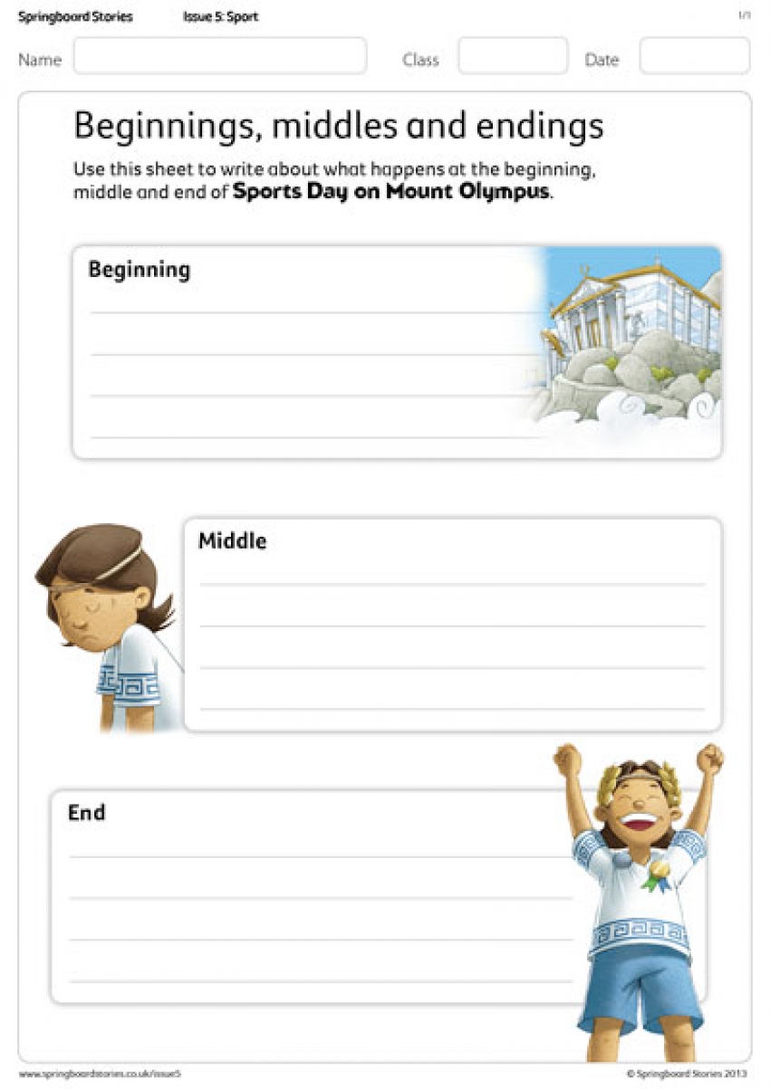 Beginning, middle and ends primary literacy resource 