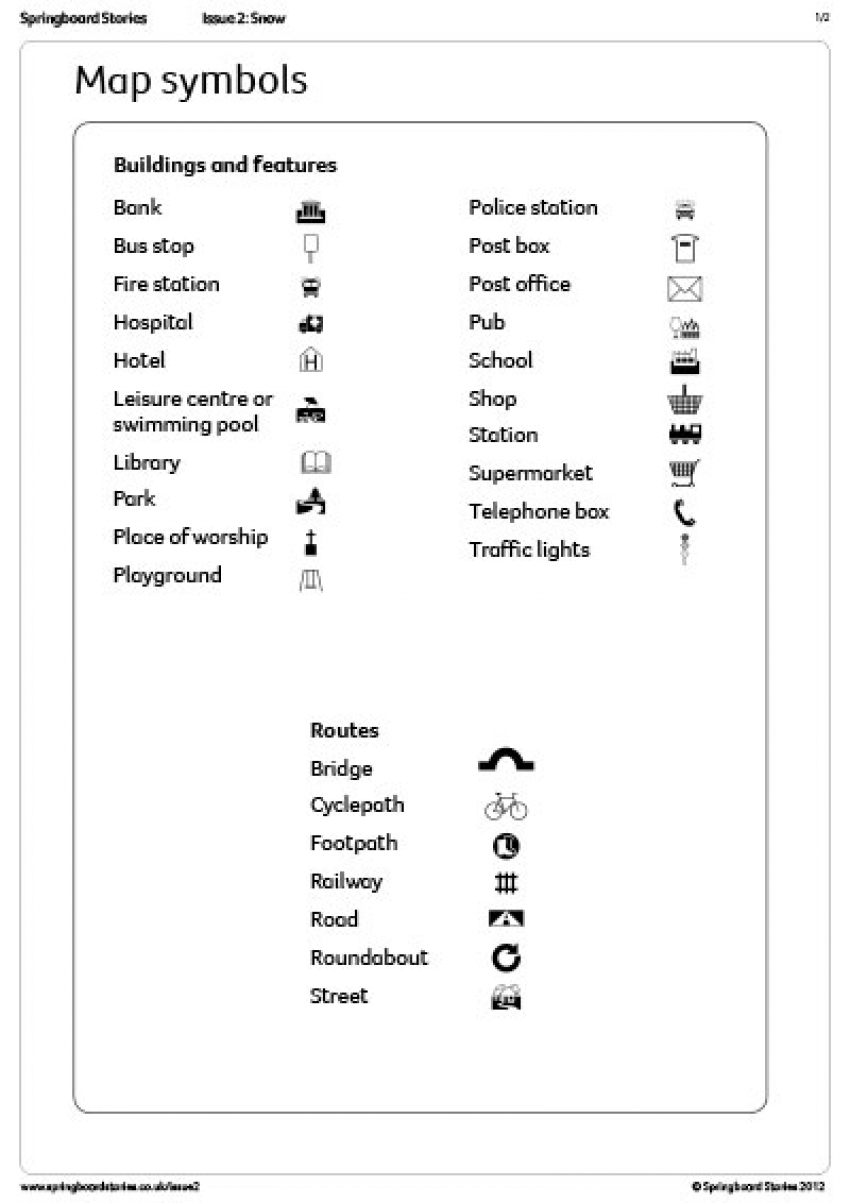 Map symbols primary resource