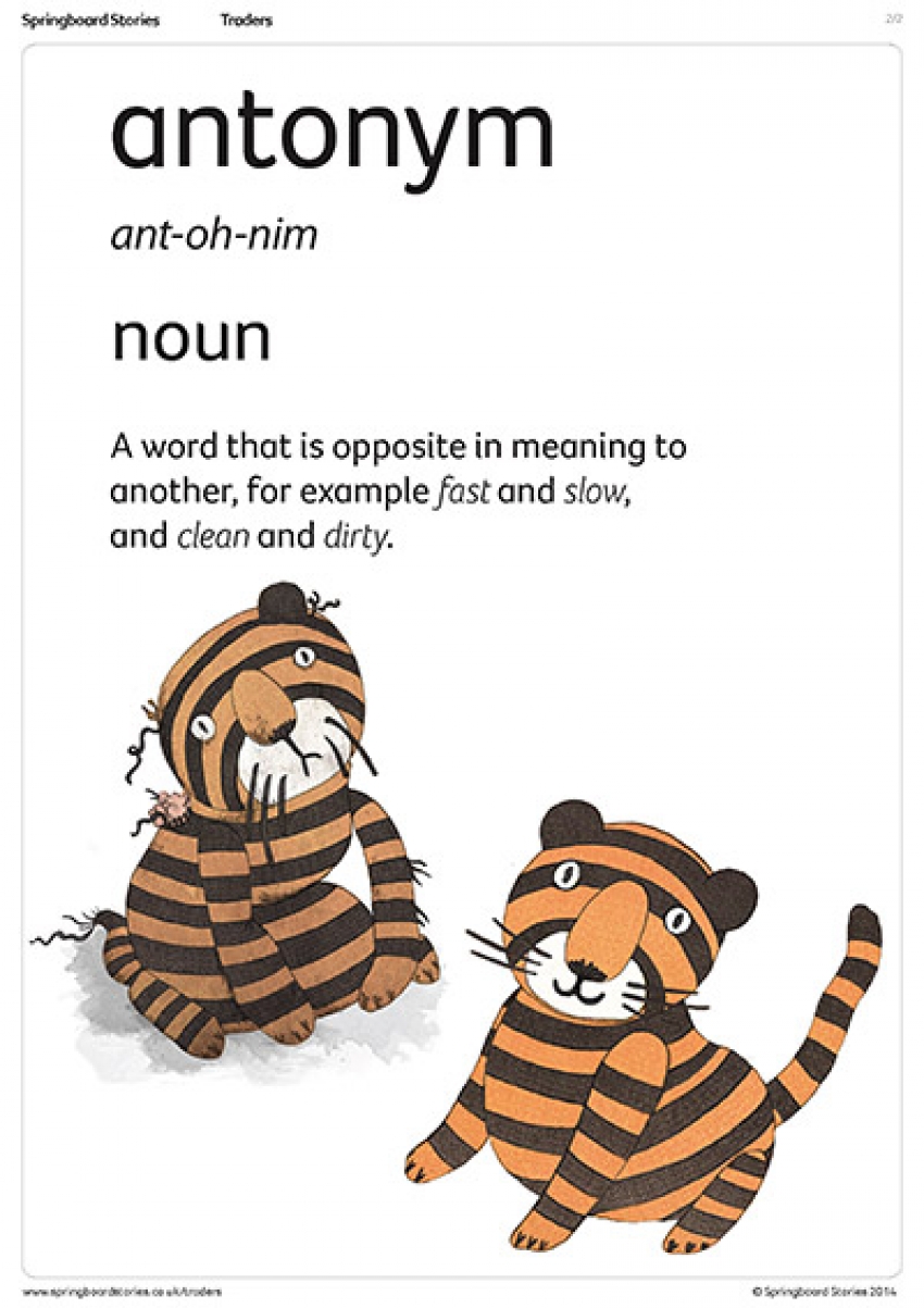 Synonym and antonym primary poster