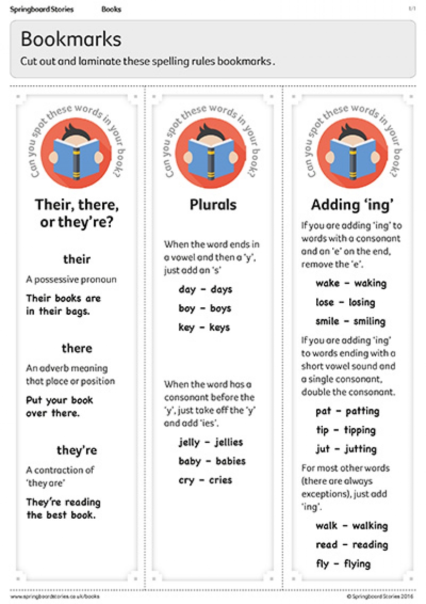 Spelling rules bookmarks primary resource