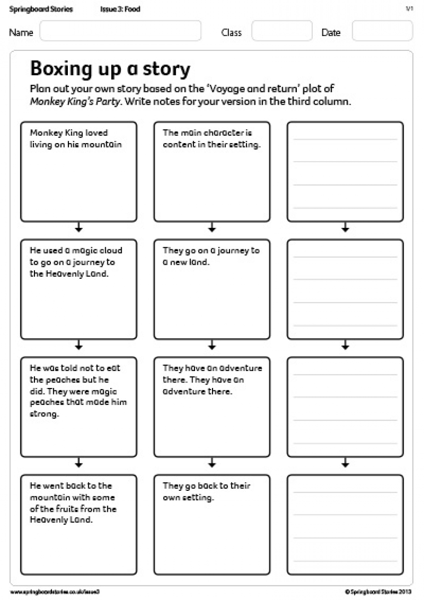 Boxing up a story primary resource