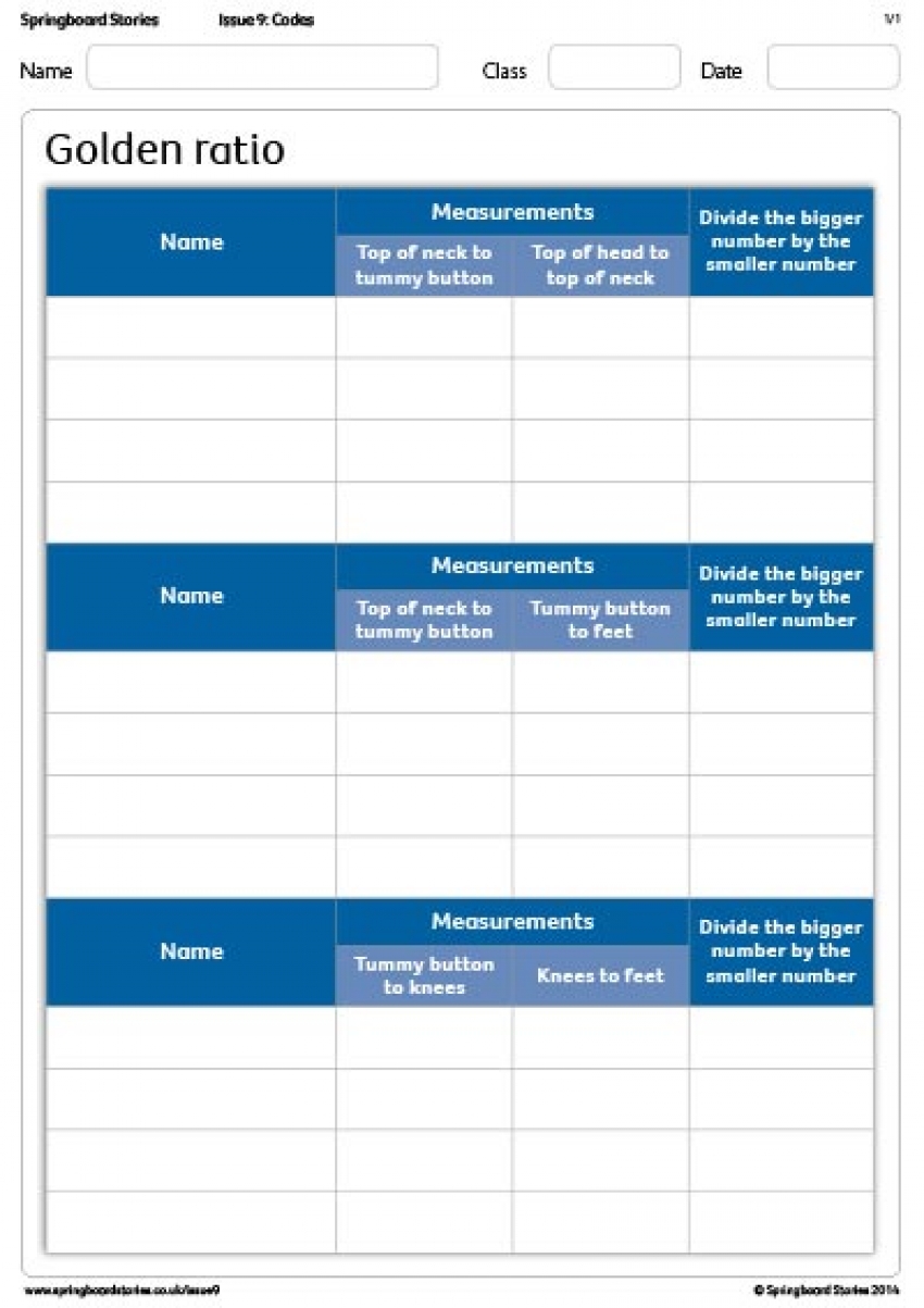 Golden ratio primary resource